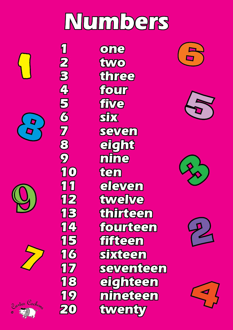 english-numbers-1-20