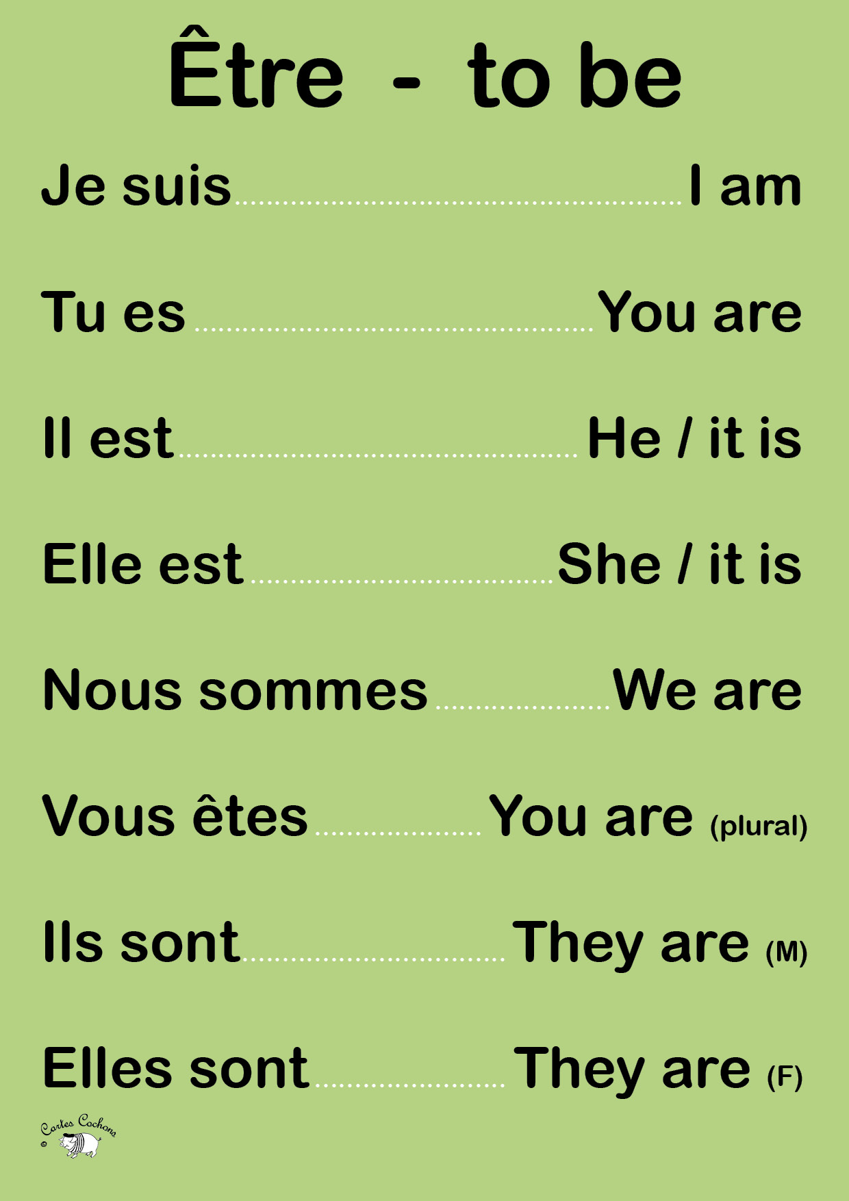 french-verb-to-be