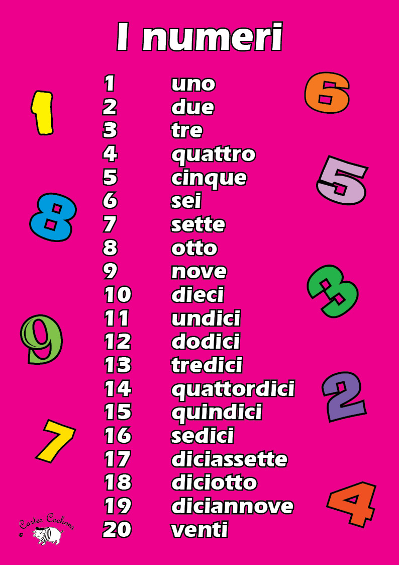 italian-numbers-1-20