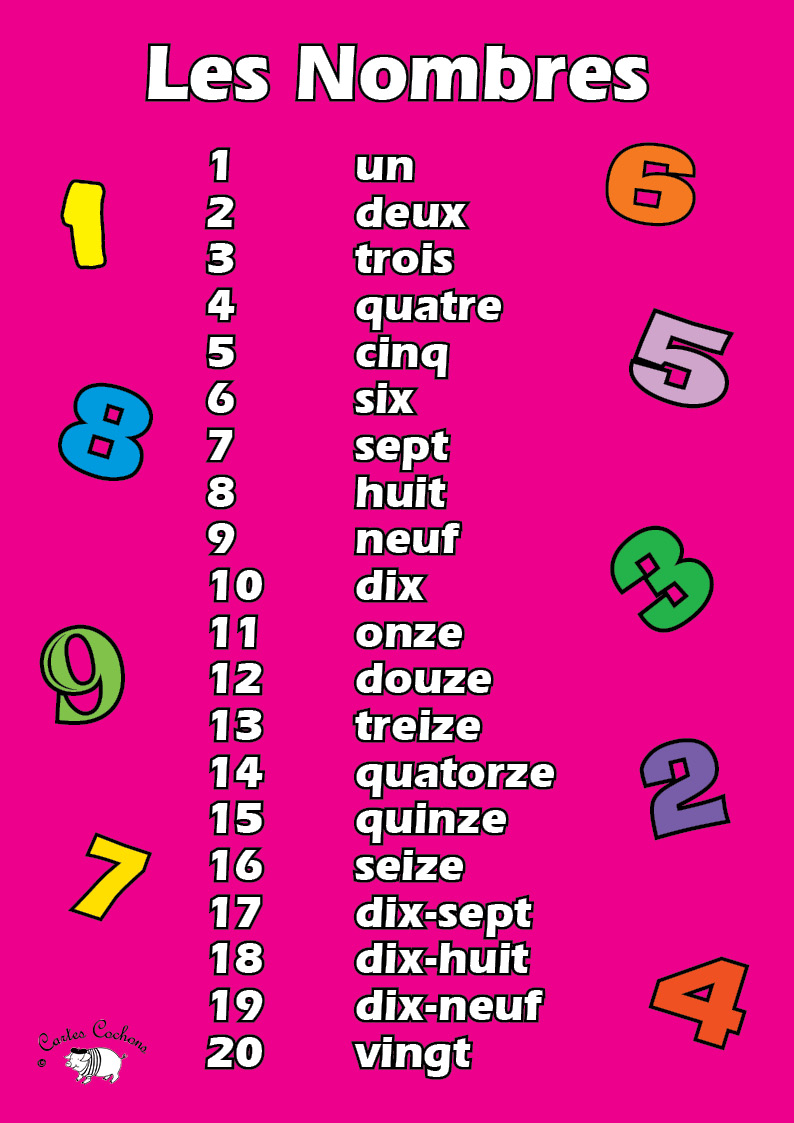 French 1 To 30 Numbers